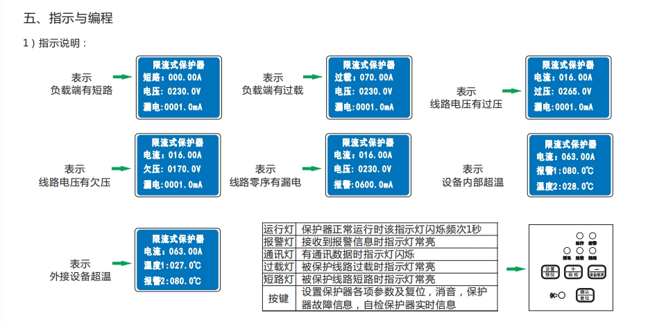 四川EFPCLP40A-1C閃耀桔子防火限流保護(hù)器2023全新