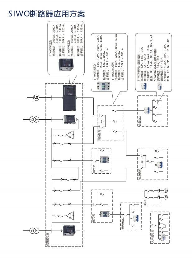 SIWOQ4-63/3Ⅰ 16A桔子電器全新原裝正品政策 ?