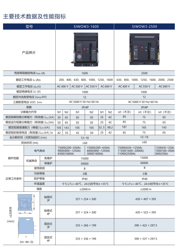 SIWOQ1-100/3R116A桔子電器授權(quán)經(jīng)銷行情頻道