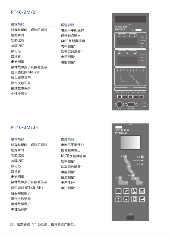 SIWOQ2-63/3S1 16A桔子電器全新原裝正品種類 ??