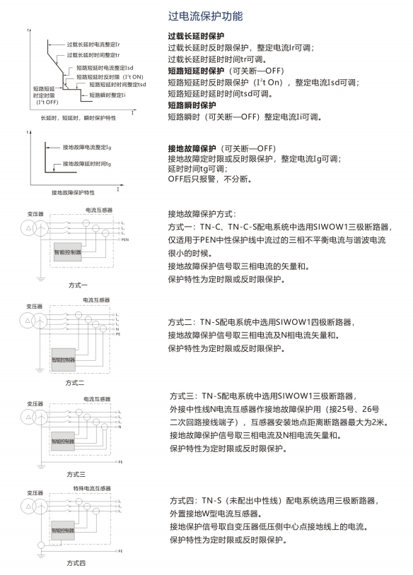 SIW0Q3-160/3DZ1125A桔子電器授權(quán)經(jīng)銷操作規(guī)程 ??