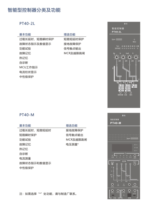 SIWOFK-64桔子電器全新原裝正品行情頻道