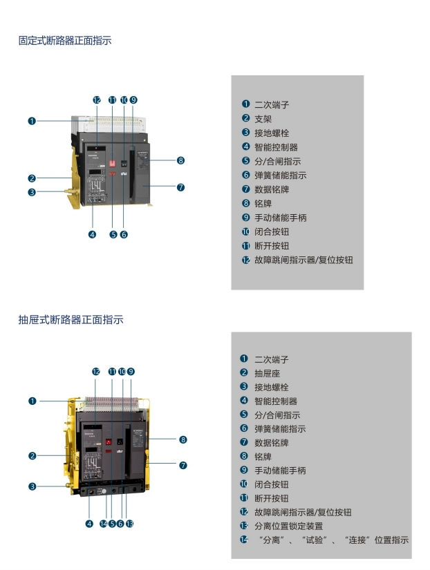 SIWOQ2-63/3R116A桔子電器全新原裝正品簡介 ??