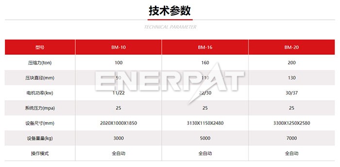 鋁屑?jí)猴灆C(jī)