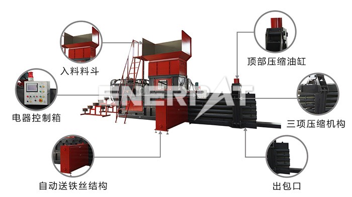 秸稈打包機(jī)