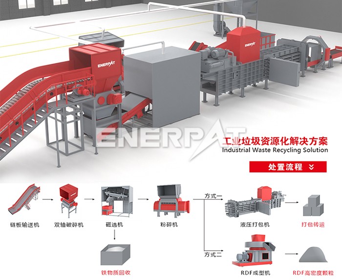 SRF替代燃料撕碎機