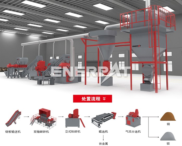 銅鋁散熱器回收生產(chǎn)線