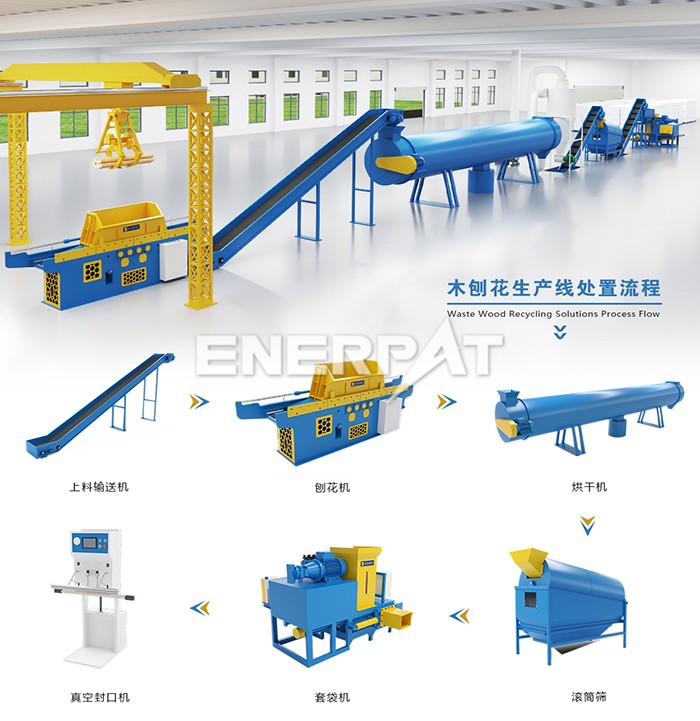 木材刨花機(jī)