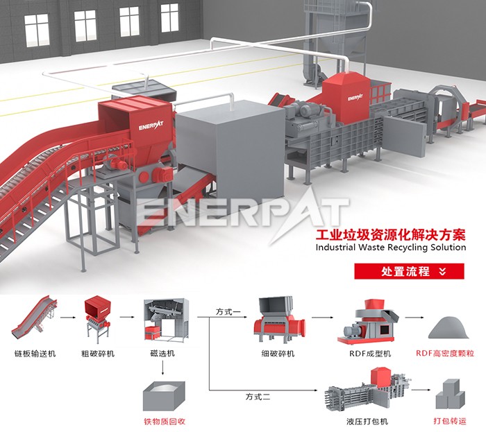 破布撕碎機(jī)