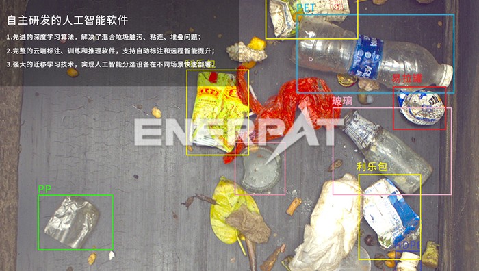 分揀機(jī)器人